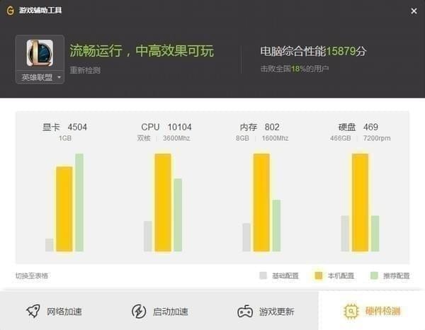 WeGame平台 V3.38.1.4141 官方版