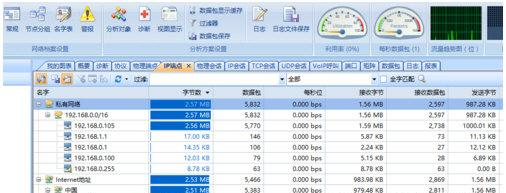 科来网络分析系统 2020 V13.5 免费版