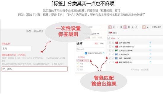 TagLyst Next(文件管理) V4.157 免费版
