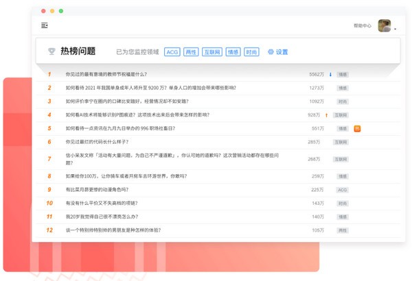 新知魔方(知乎创作者工具) V1.6.3 官方中文版