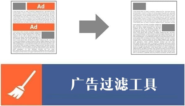 广告过滤工具 V3.4 绿色版