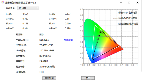 monitorinfo(显示器色域检测工具) V2.2.1 中文绿色版