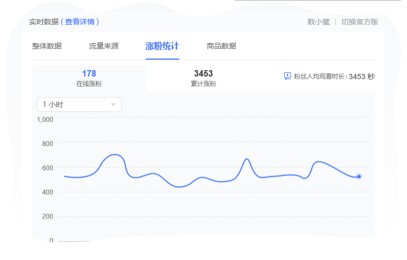 萤火虫直播插件 V1.1.0 免费版
