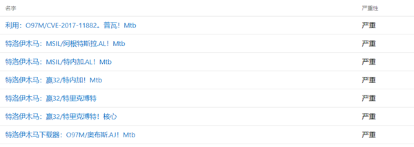 微软终端保护补丁KB2461484 官方版