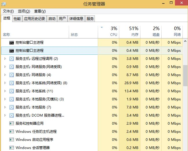Win10打开的应用在任务栏不显示怎么办?任务栏无法显示打开的应用