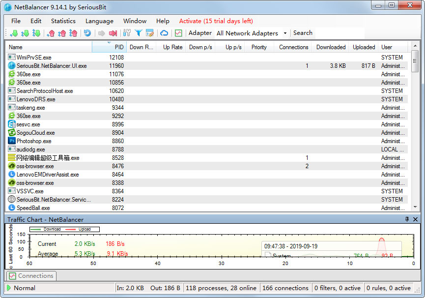 NetBalancer V9.14.1.2086
