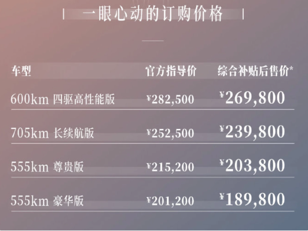 长城欧拉闪电猫上市：复古造型 / 最高 705km 续航，18.98 万元起