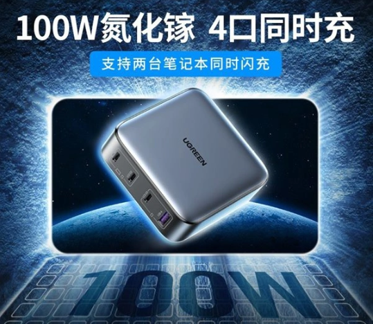 绿联推出 100W 氮化镓桌面充：3C1A 接口，售价 259 元