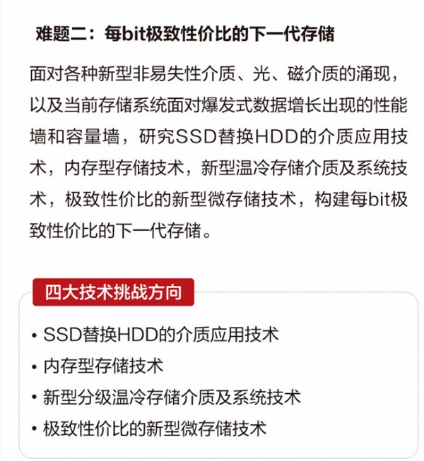 100万奖金！华为找新技术：替换机械硬盘 自研SSD？