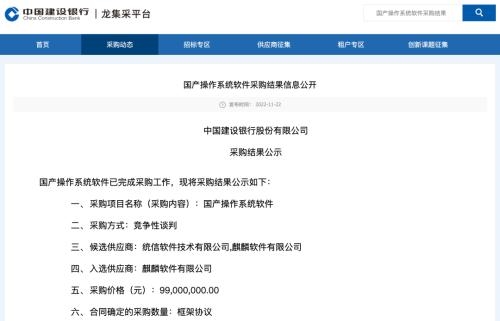9900万元！建设银行采购国产麒麟操作系统 统信UOS落选