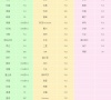 win7原版系统如何安装?U盘安装原版win7系统方法