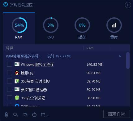 实时性能监控(Monitor) V11.3.5.1495 绿色版