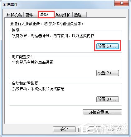 Win7任务栏缩略图预览变成列表预览怎么解决?