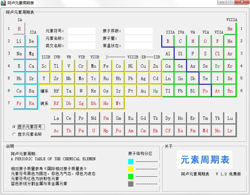 阿卢元素周期表 V1.0 绿色版