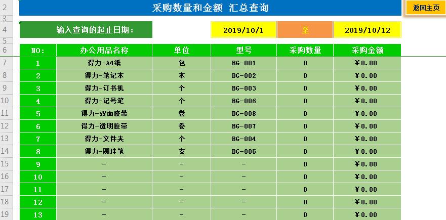 库存管理Excel表格 V1.0 绿色版
