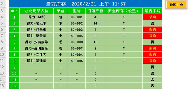 库存管理Excel表格 V1.0 绿色版
