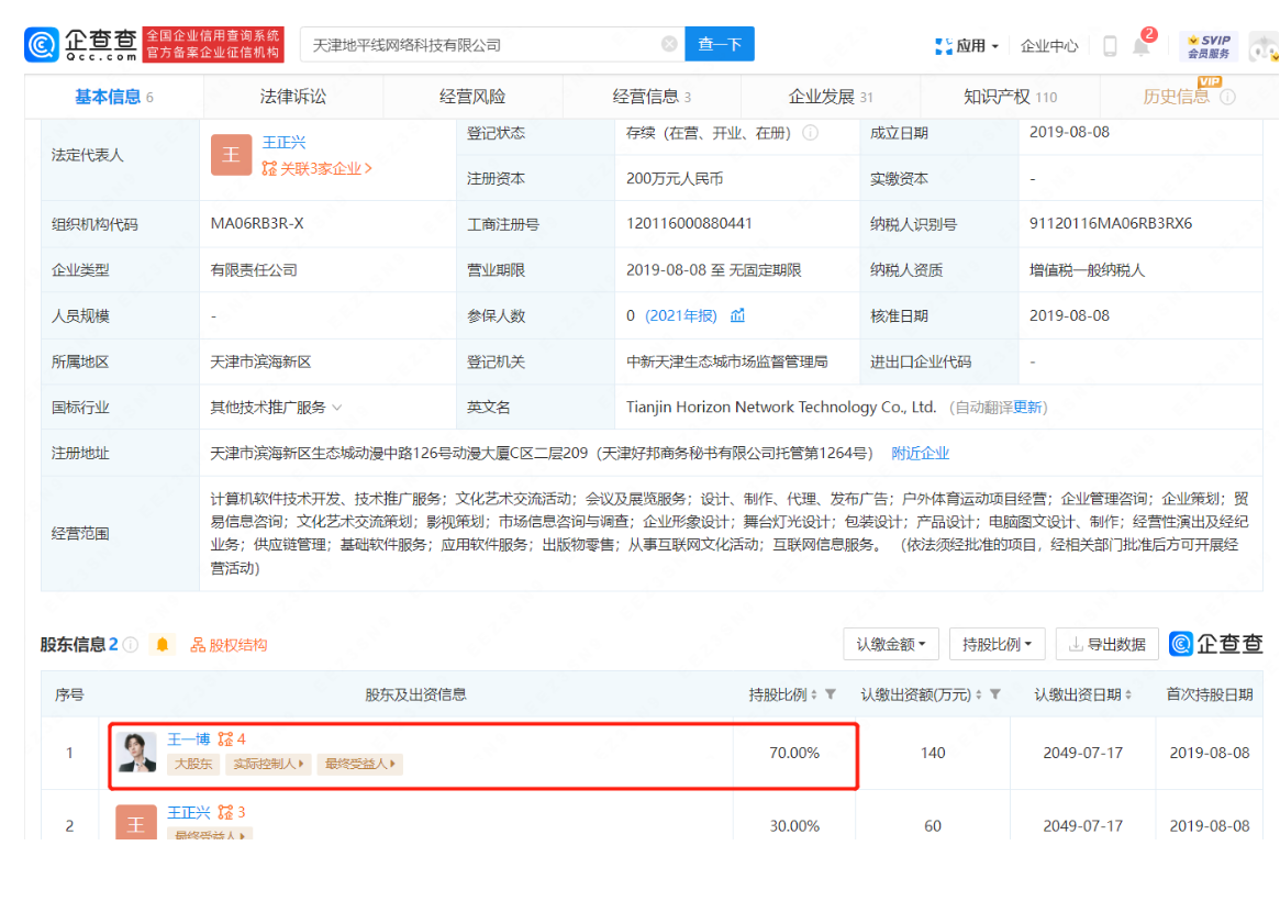 滑板品牌？#王一博申请注册LOYIBOARD商标