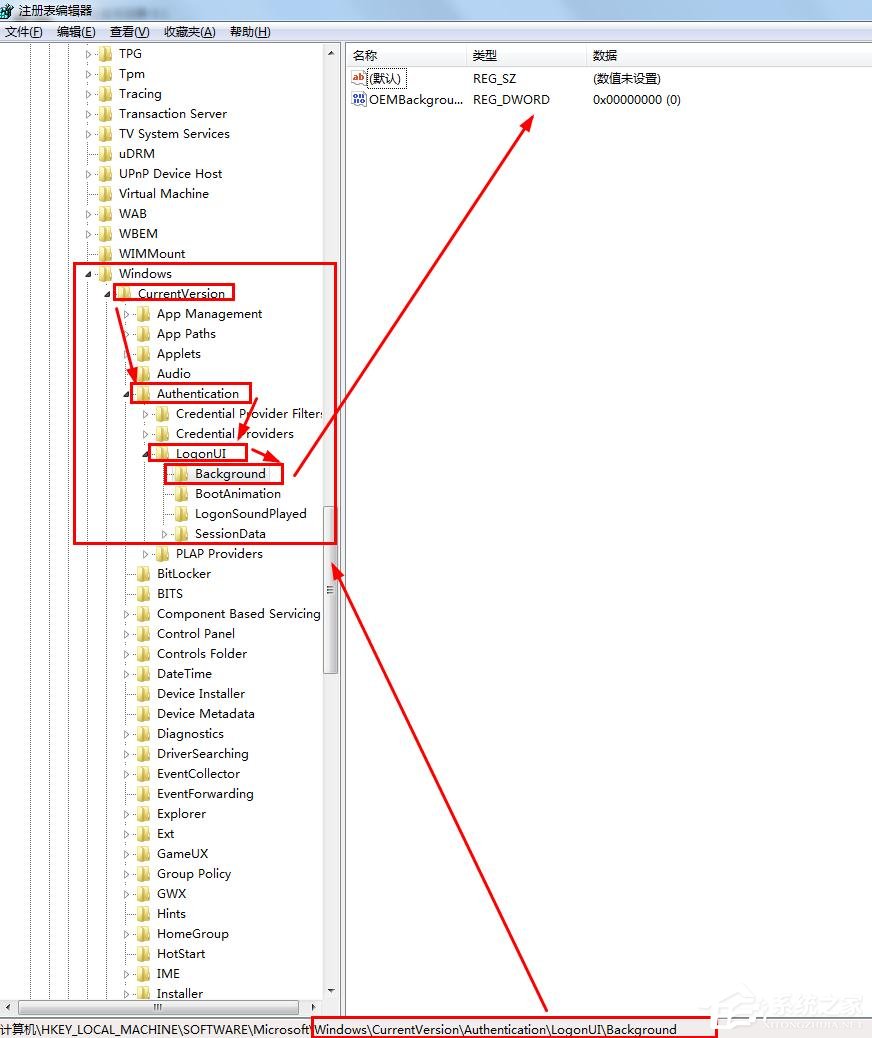 电脑串口是什么?Win7电脑的串口号查看路径