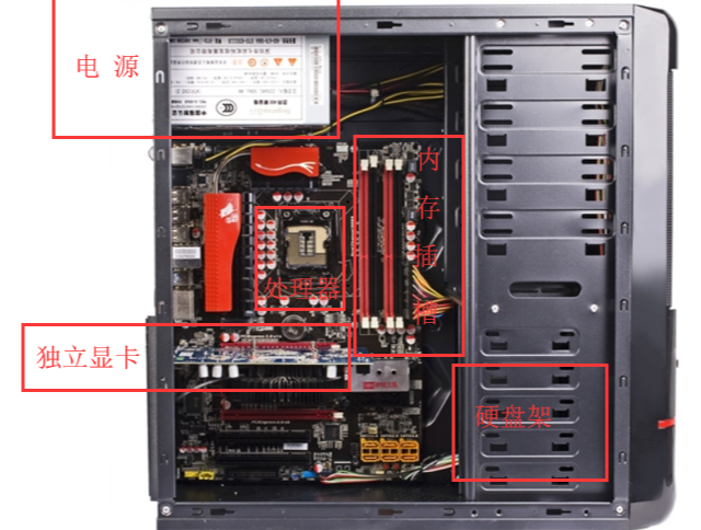 如何解决Win7电脑C盘爆红？Win7深度瘦身C盘教程