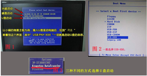 Win7旗舰版怎么使用U盘启动？