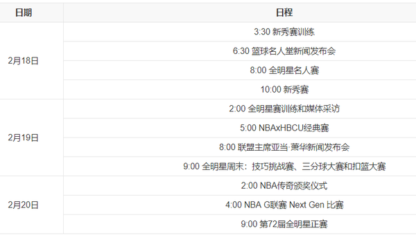 2023年NBA全明星赛怎么在线看直播,哈趣K1 Pro投影仪一篇让你懂