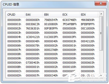 CrystalCPUID(CPU检测超频工具) V4.15.3.452 绿色版