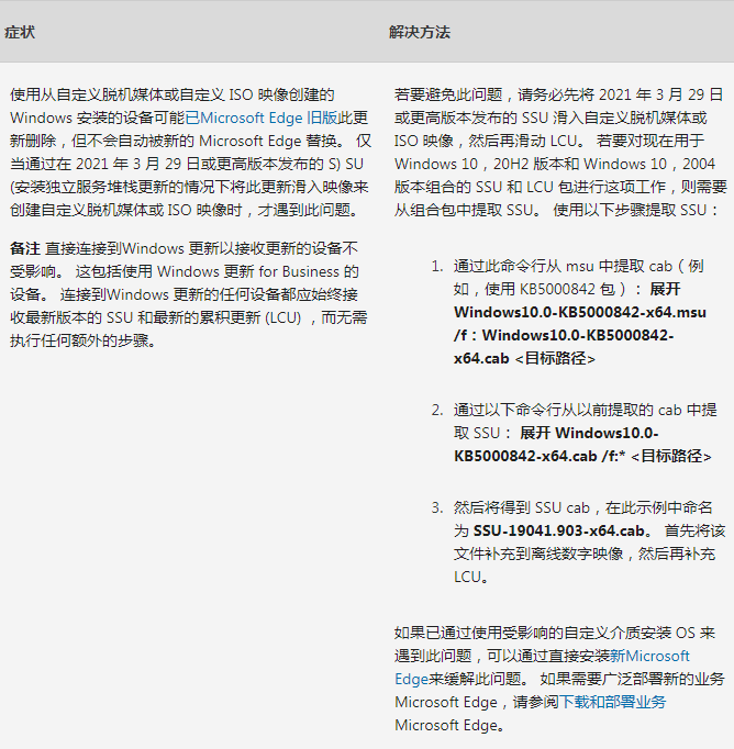 Win10 19045.2673补丁更新包 最新版