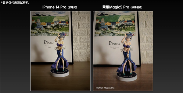 满电打王者10小时?荣耀Magic5首发体验:这电量太恐怖了