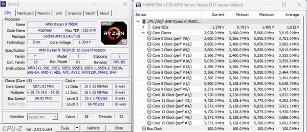 游戏第一神U上新!AMD锐龙9 7950X3D超频后更强:性能完秒13900KS