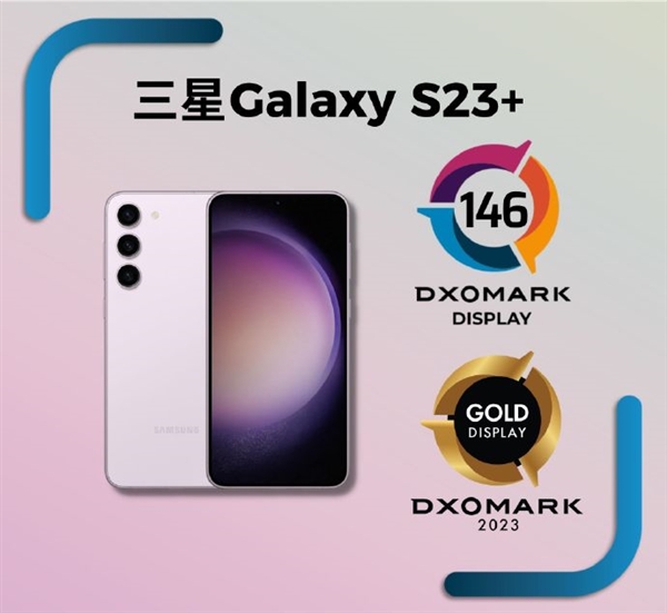 碾压iPhone 14!三星Galaxy S23 DXO屏幕得分148分 全球第四