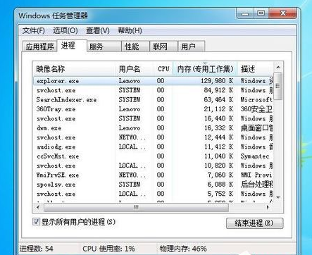 win7任务管理器pid怎么显示?win7任务管理器pid设置方法