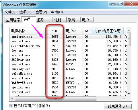 win7任务管理器pid怎么显示?win7任务管理器pid设置方法