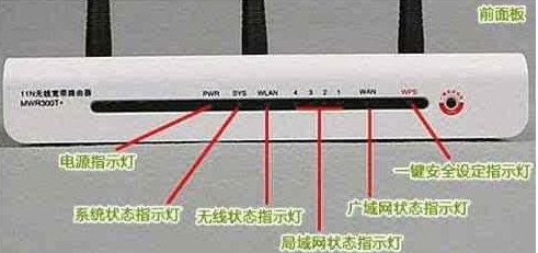 win7网络连接不上怎么办?win7网络连接不上解决办法