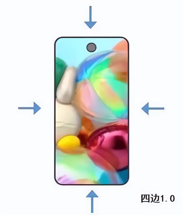 小米14揭秘:采用1mm窄边框OLED屏幕,超越iPhone15 Pro