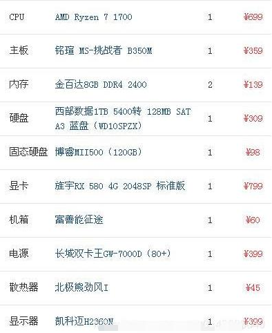 3000左右组装电脑配置推荐2023清单