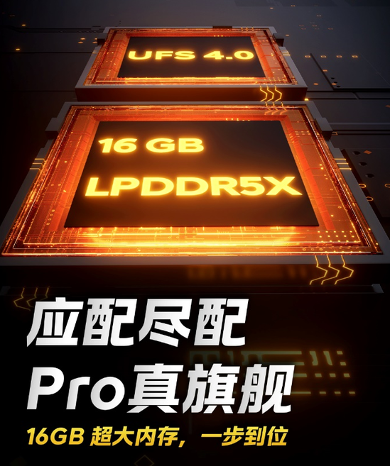 iQOO Neo8 Pro将支持新一代Wi-Fi 7标准:网络速率提升至3.6Gbps