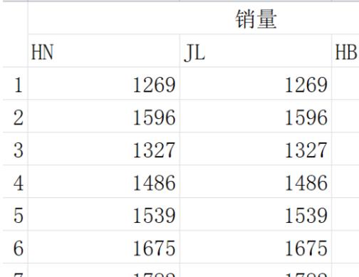 石墨文档要如何求和？石墨文档求和的使用方法