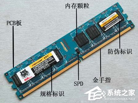 内存条不兼容怎么办?内存条不兼容的有效解决教程