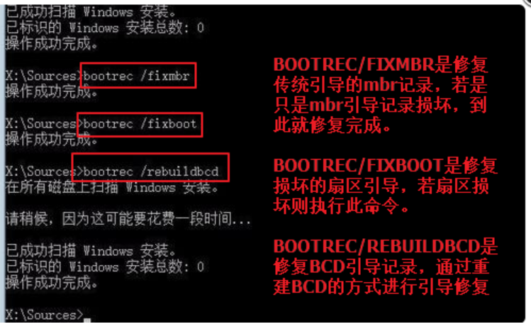 UEFI引导修复怎么用?Win10系统UEFI引导修复教程