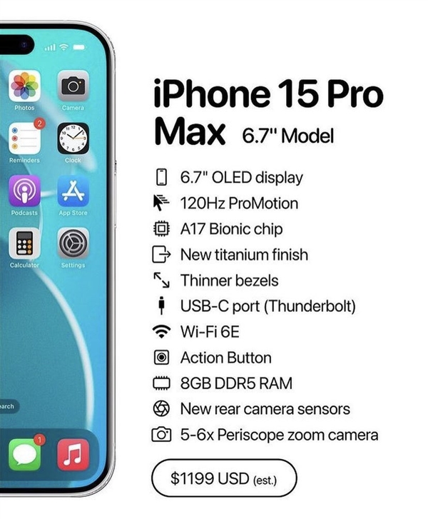 iPhone 15 Pro Max:影像升级,实现史上最强光学变焦