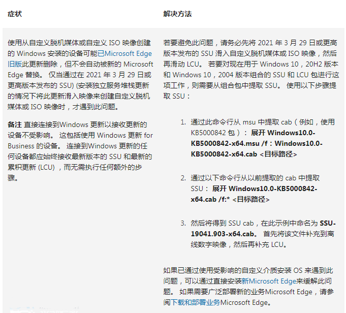 微软发布Win10六月更新补丁KB5027215(19045.3086)!