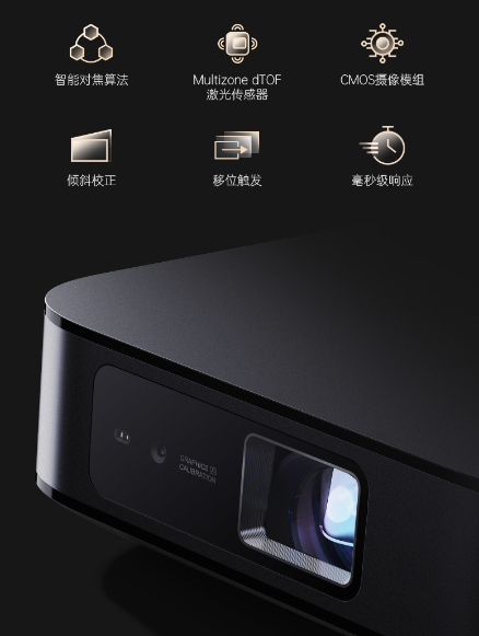 2023父亲节投影仪推荐,大眼橙X7D Pro给爸爸们精彩陪伴