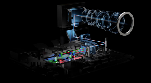 618投影仪选购指南,坚果N1 Ultra、极米RS Pro3、极米H6谁更好?