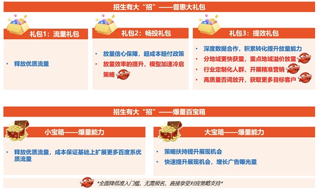 拥抱AI能力,金秋成人教育招生解决方案再进阶