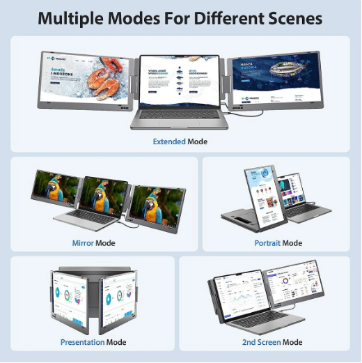 KYY推出全新三屏笔记本电脑显示器系列:X90和X90A震撼发布!