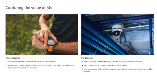 爱立信推出RedCap技术,为5G设备打造强大生态系统