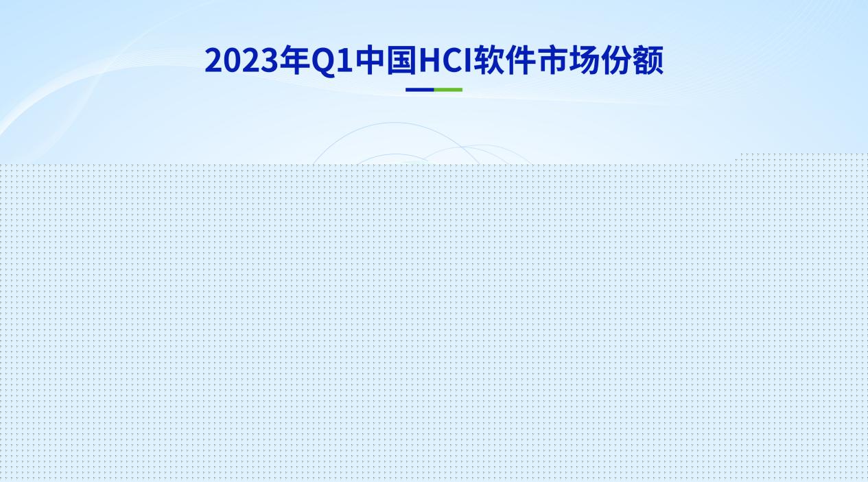 IDC发布报告，深信服超融合2023Q1市场占有率位列第二