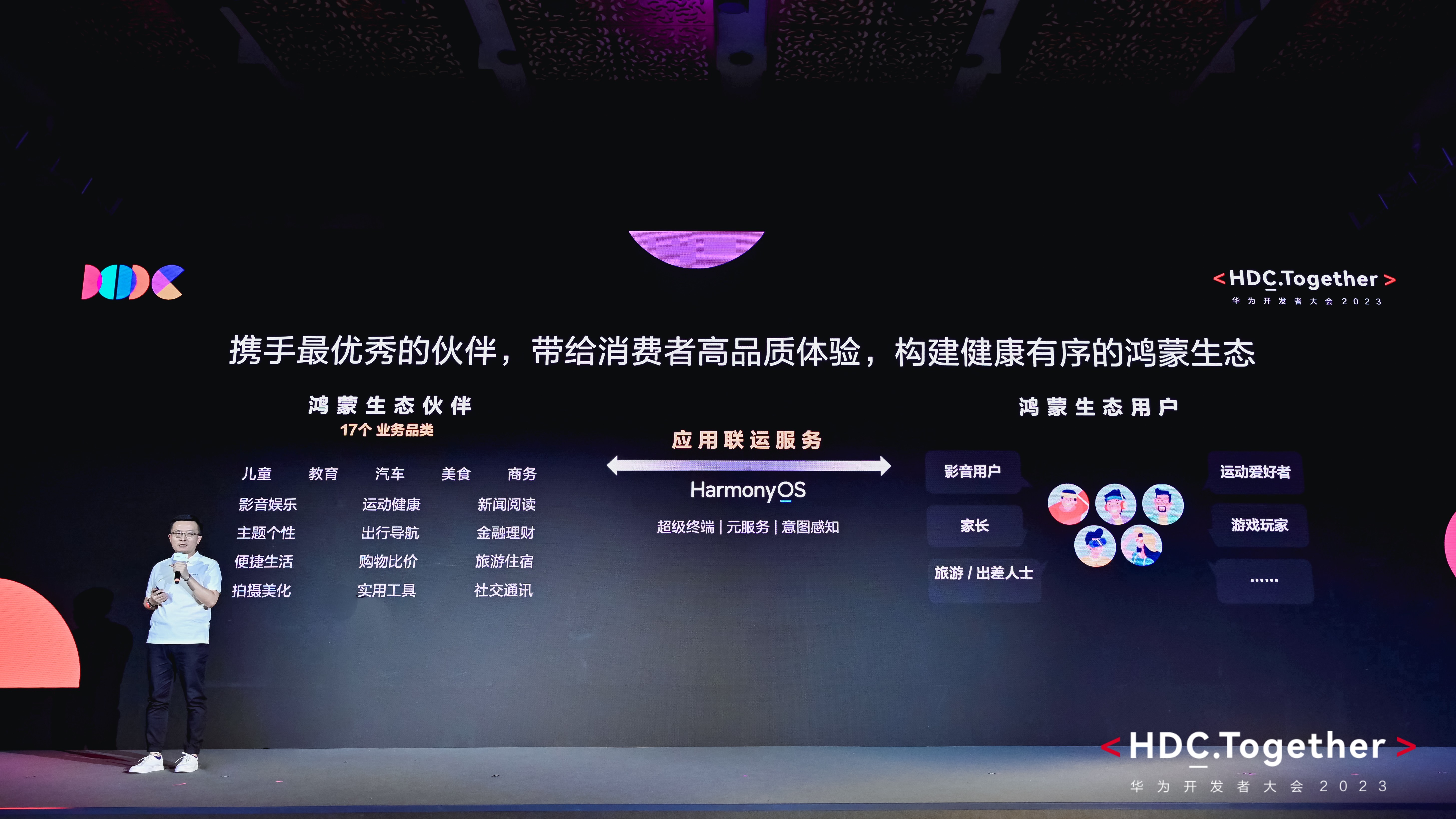 HDC 2023 | HarmonyOS应用联运服务，帮助开发者实现全链路经营提效