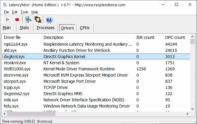 Windows系统中断CPU占用高怎么解决-【六种方法】