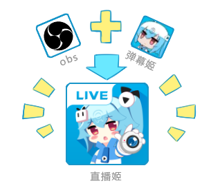 Bilibili直播姬 V5.8.0.6847 官方电脑版